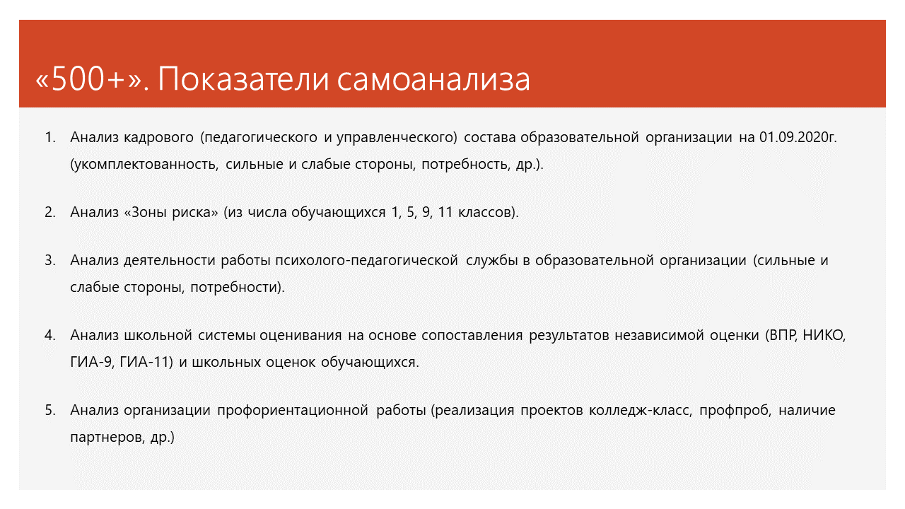 Региональный проект 500+ – Калининградский областной институт развития  образования