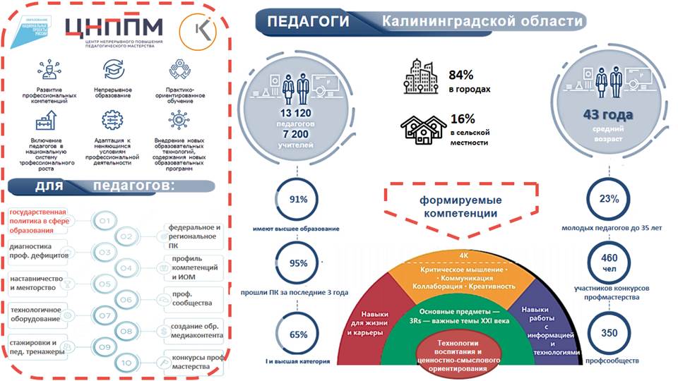 Контрольная работа по теме Информативно-целевой подход в медиа-анализе