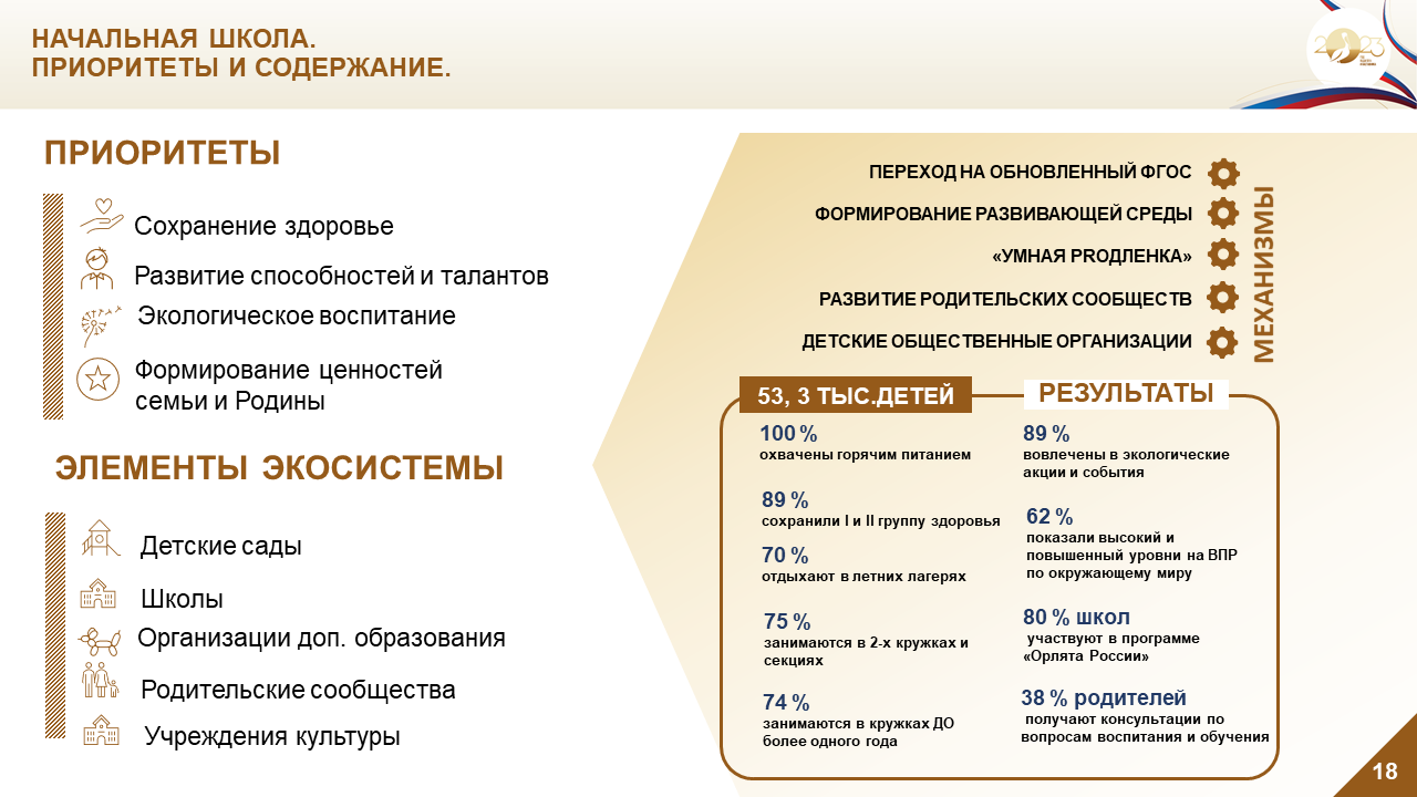 Система образования Калининградской области – Калининградский областной  институт развития образования