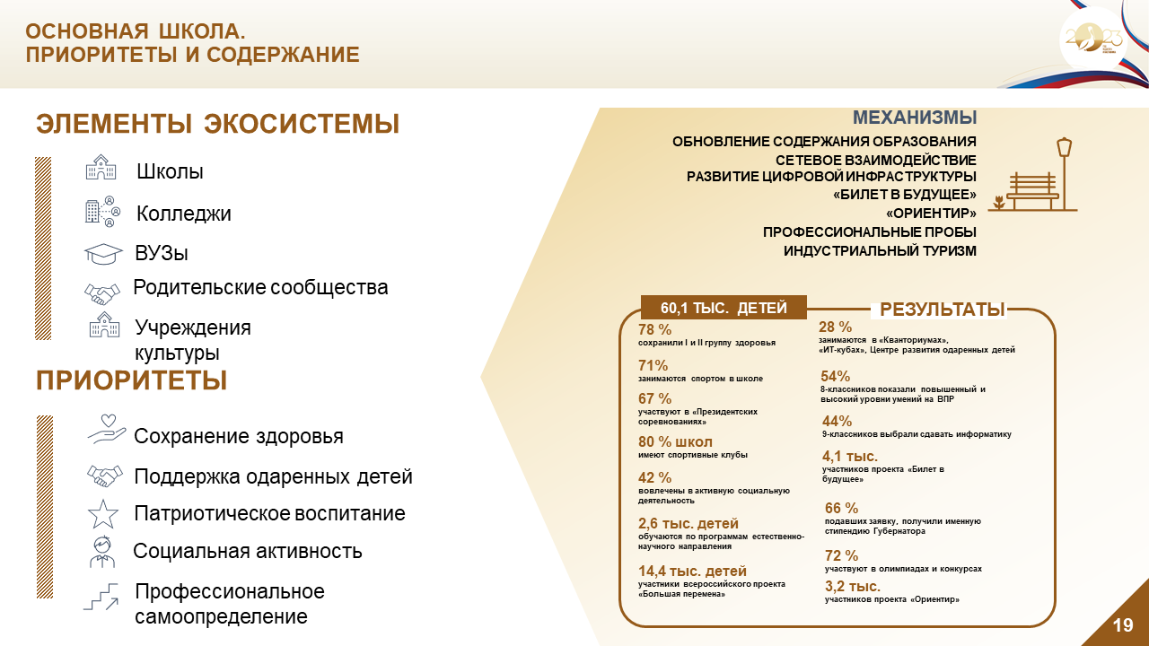 Система образования Калининградской области – Калининградский областной  институт развития образования