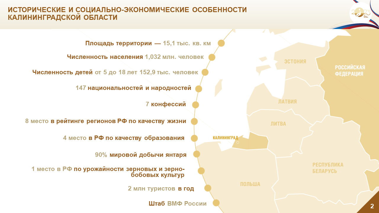 Социальная защита калининградская область