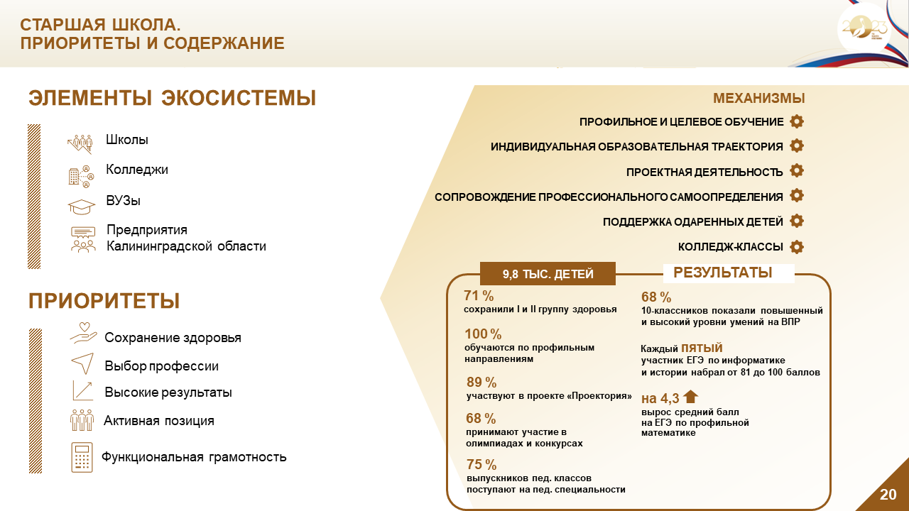 Система образования Калининградской области – Калининградский областной  институт развития образования