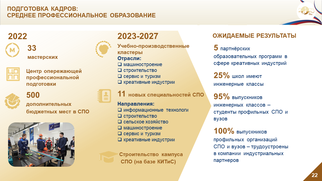 Система образования Калининградской области – Калининградский областной  институт развития образования