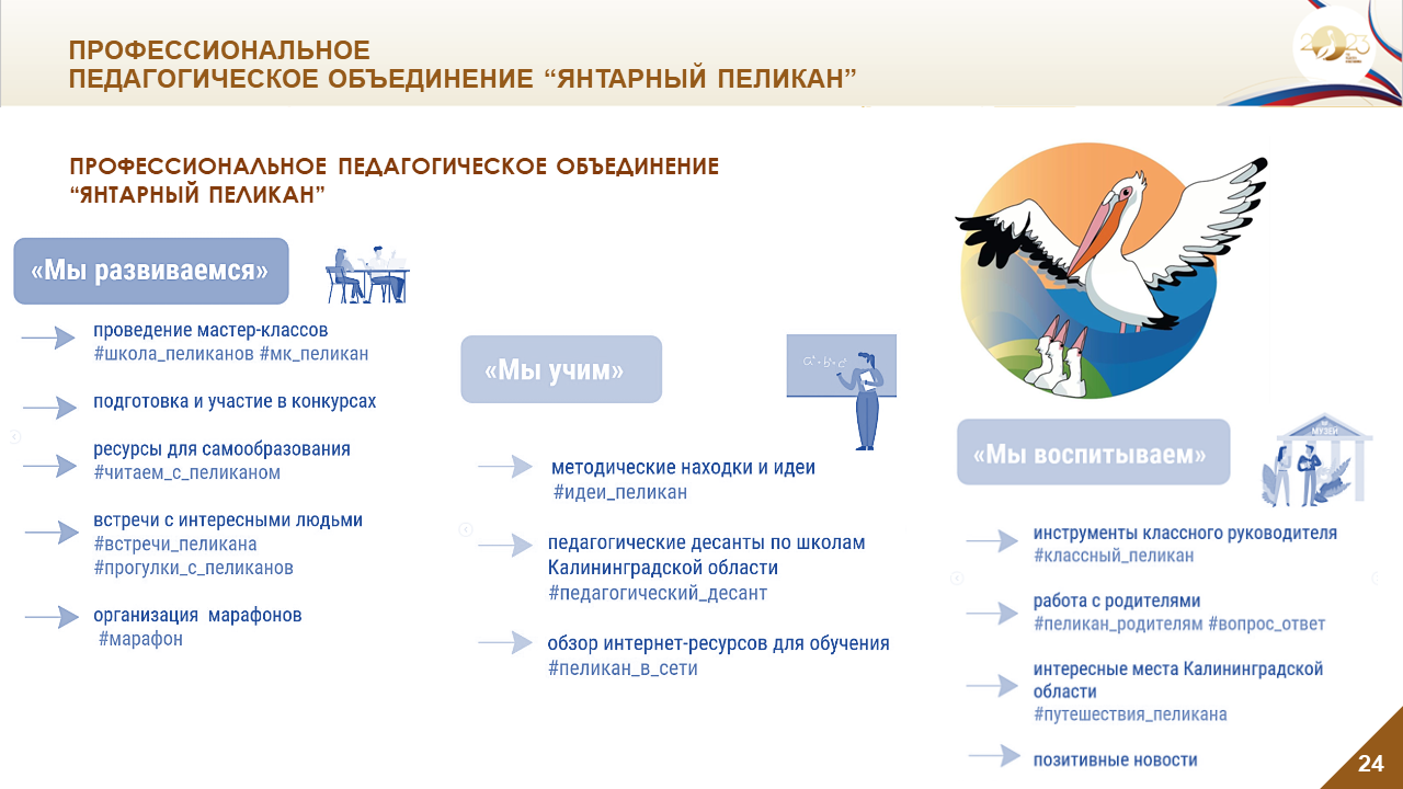 Система образования Калининградской области – Калининградский областной  институт развития образования