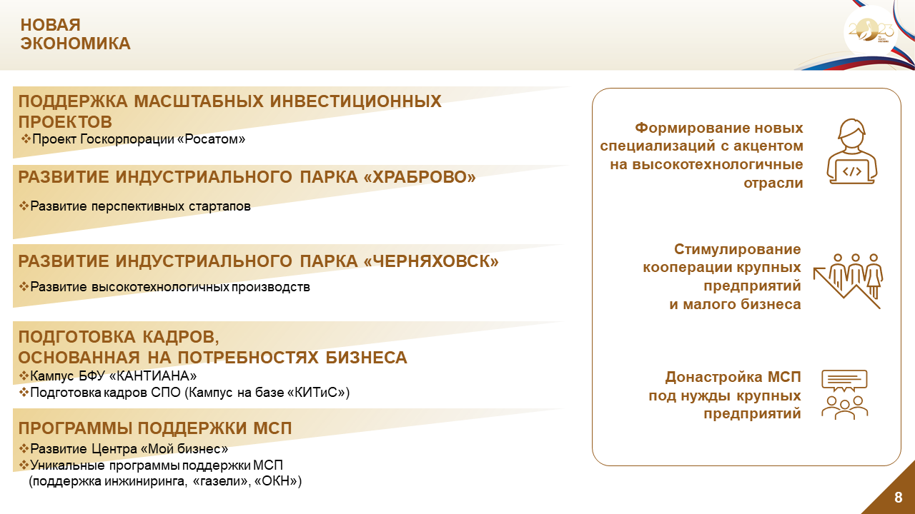 Система образования Калининградской области – Калининградский областной  институт развития образования