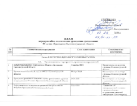 Региональный план мероприятий по подготовке и проведению празднования 80-летия образования Калининградской области